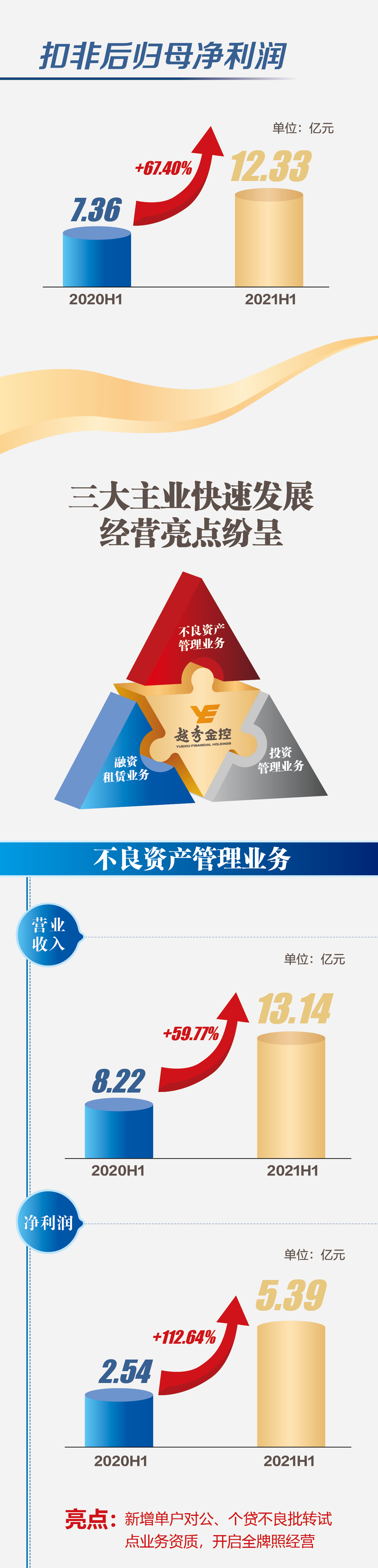 pg糖果派对(中国区)官方网站