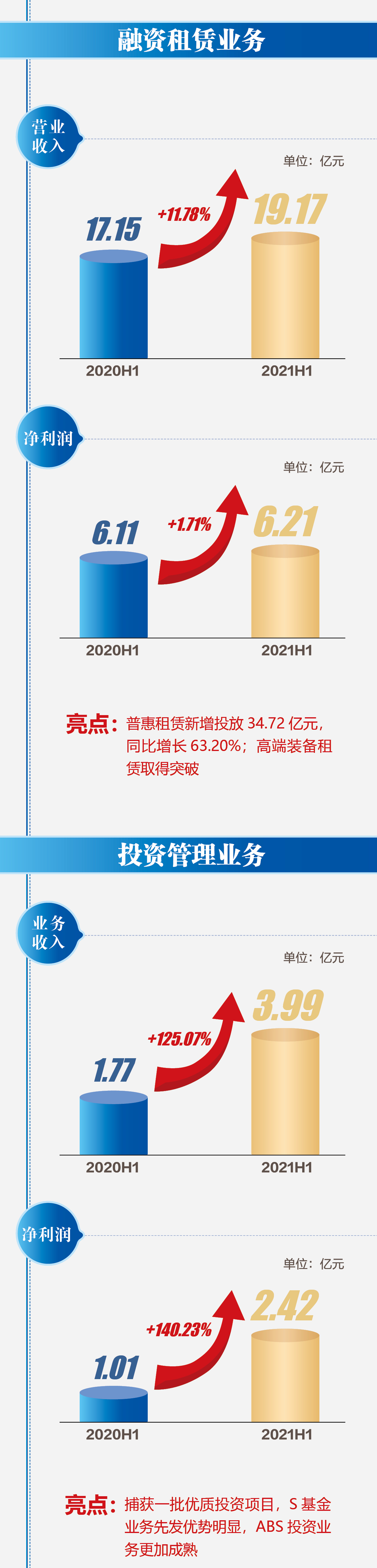 pg糖果派对(中国区)官方网站